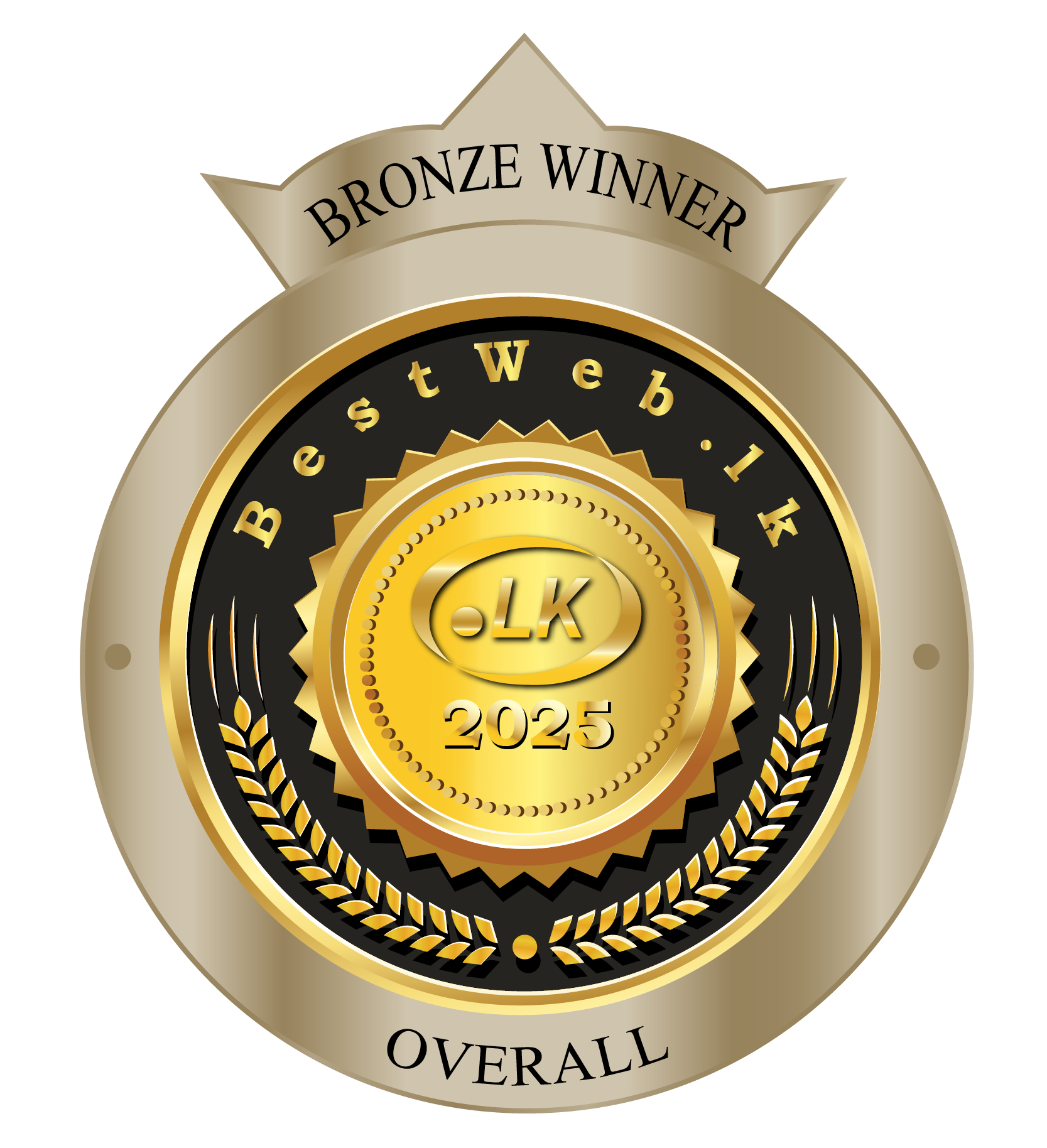 Rates & Tariffs | USD to LKR Rates & Tariffs - BOC | Bank of Ceylon